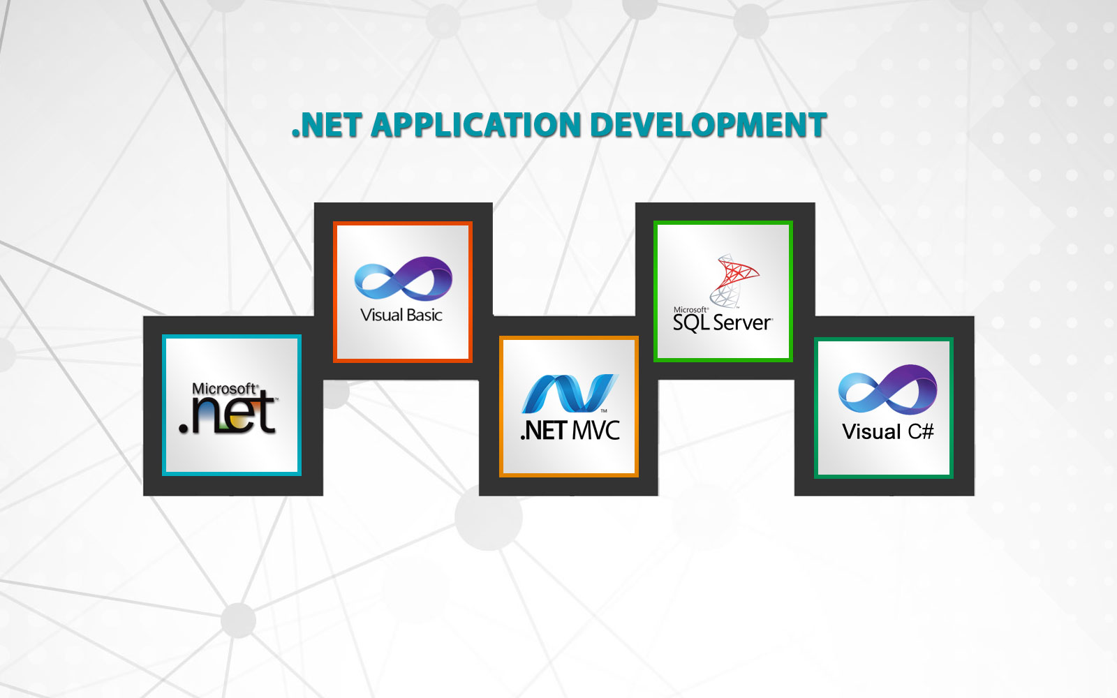 Dot Net Services